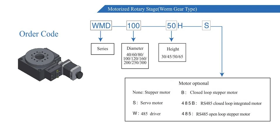 motorized rotary positioning stage